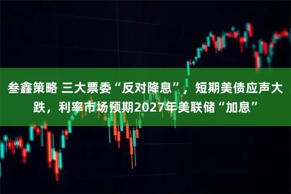 叁鑫策略 三大票委“反对降息”，短期美债应声大跌，利率市场预期2027年美联储“加息”